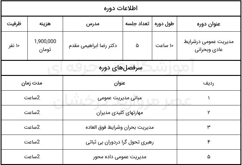 مدیریت-عمومی-درشرایط-عادی-وبحرانی-(10-ساعت)